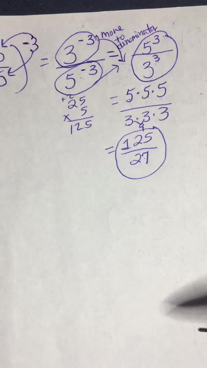 Exponents - 6 Rules - Video 5 of 6