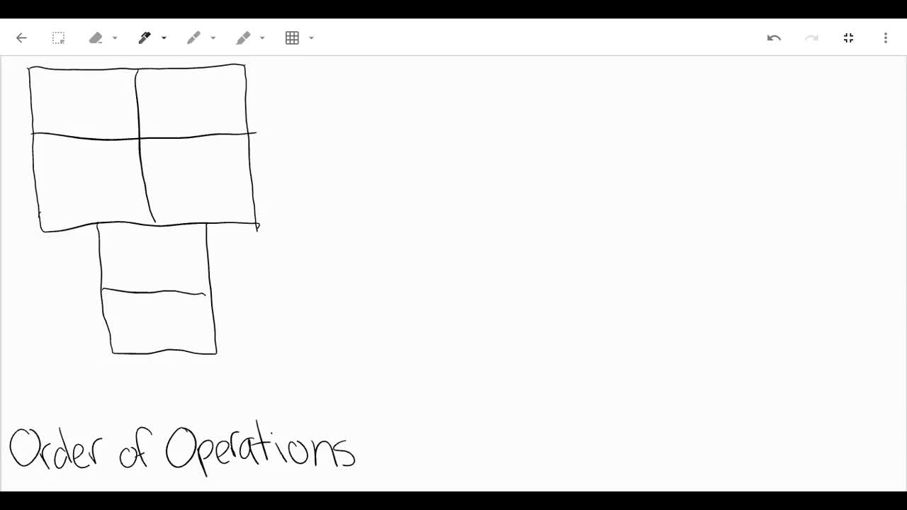 Order Of Operations Example