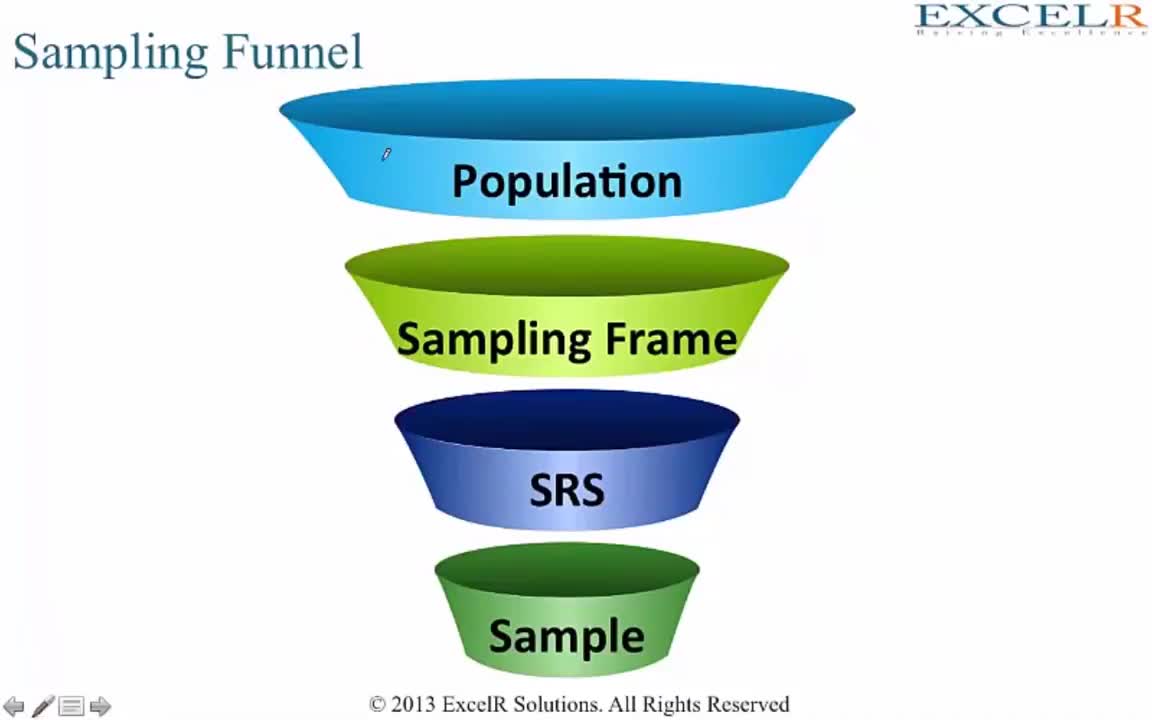 Data Science course in Pune