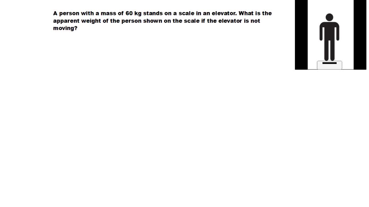 Weight on Elevator Problem Physics