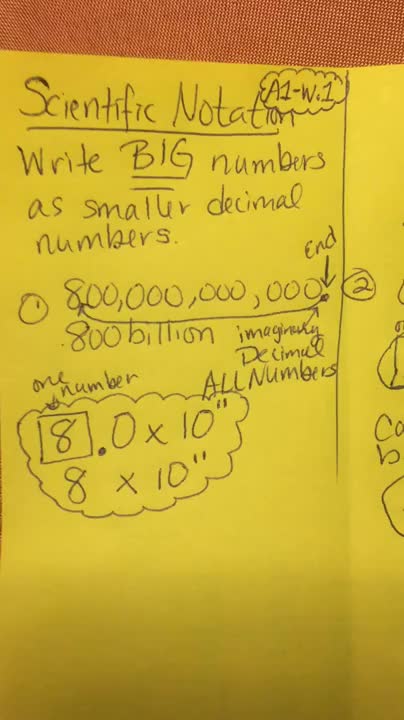 Scientific Notation(convert)-Video4of4