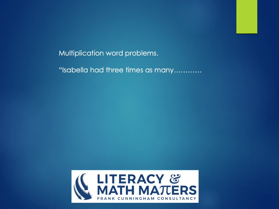 Solving Problems Involving Multiplication