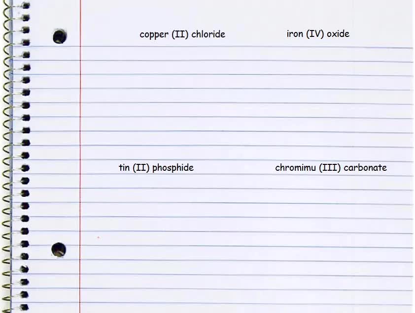 Stock Nomenclature - Writing Formulas