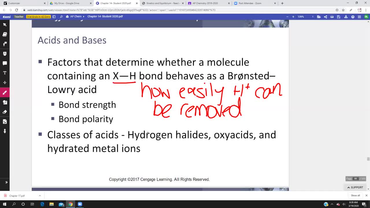 AP Chemistry- Strength of Acids and Bases