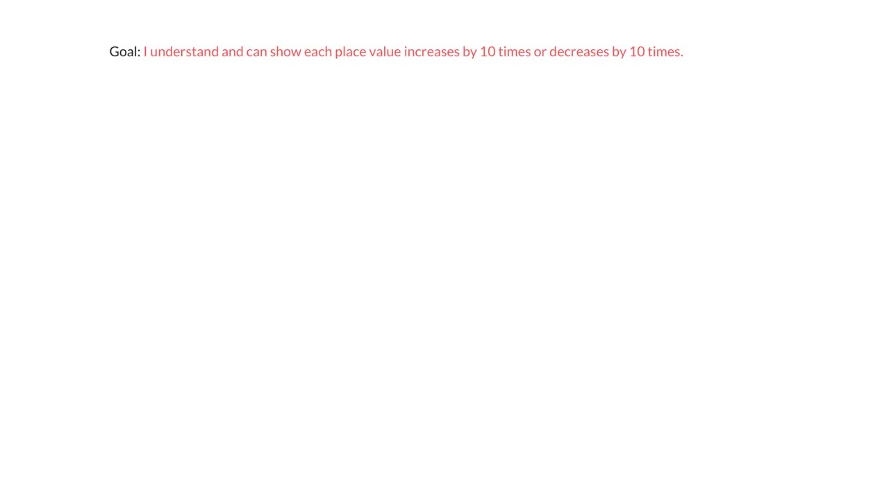 Understanding Place Value