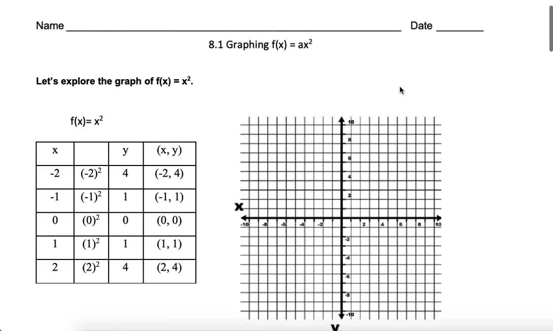 8.1 Algebra 1