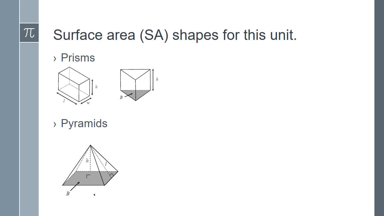 Module 1 Surface Areas 