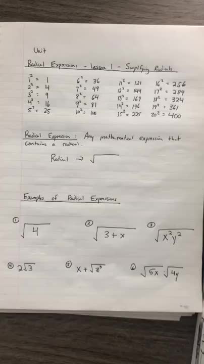 Radical Expressions Lesson 1