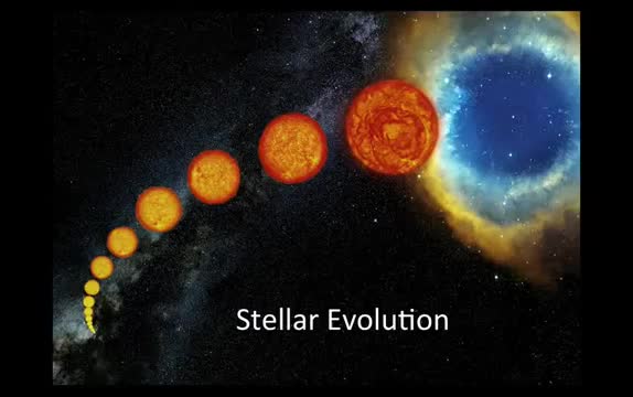 Lesson 15 - Stellar Evolution