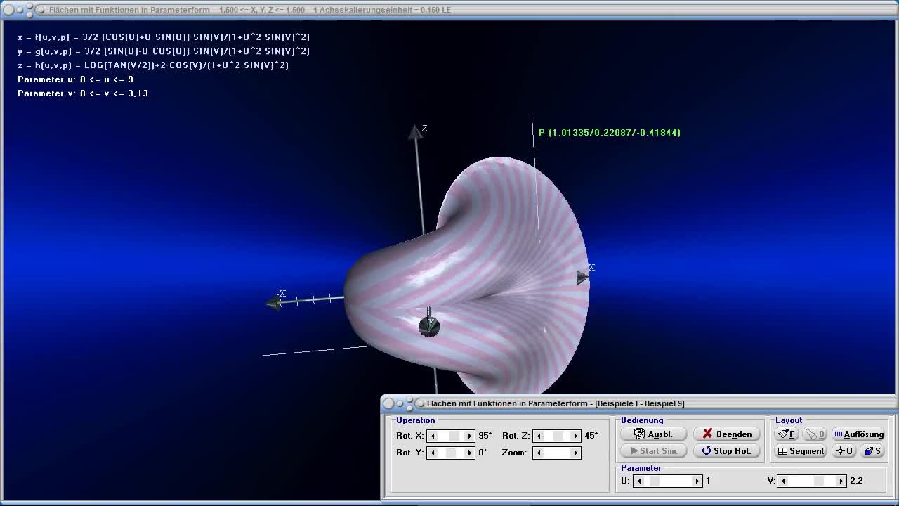 Parametrisierte Flächen