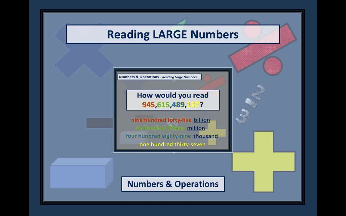 Mr. Lee - Video Tutorial - Reading Large Numbers