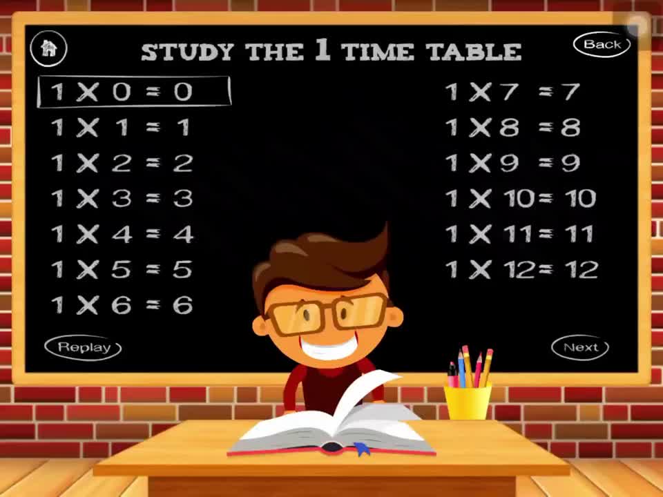 Multiplication Tables of 1 to 20 | Learning Math Times Tables For Kids Games | The Learning Apps