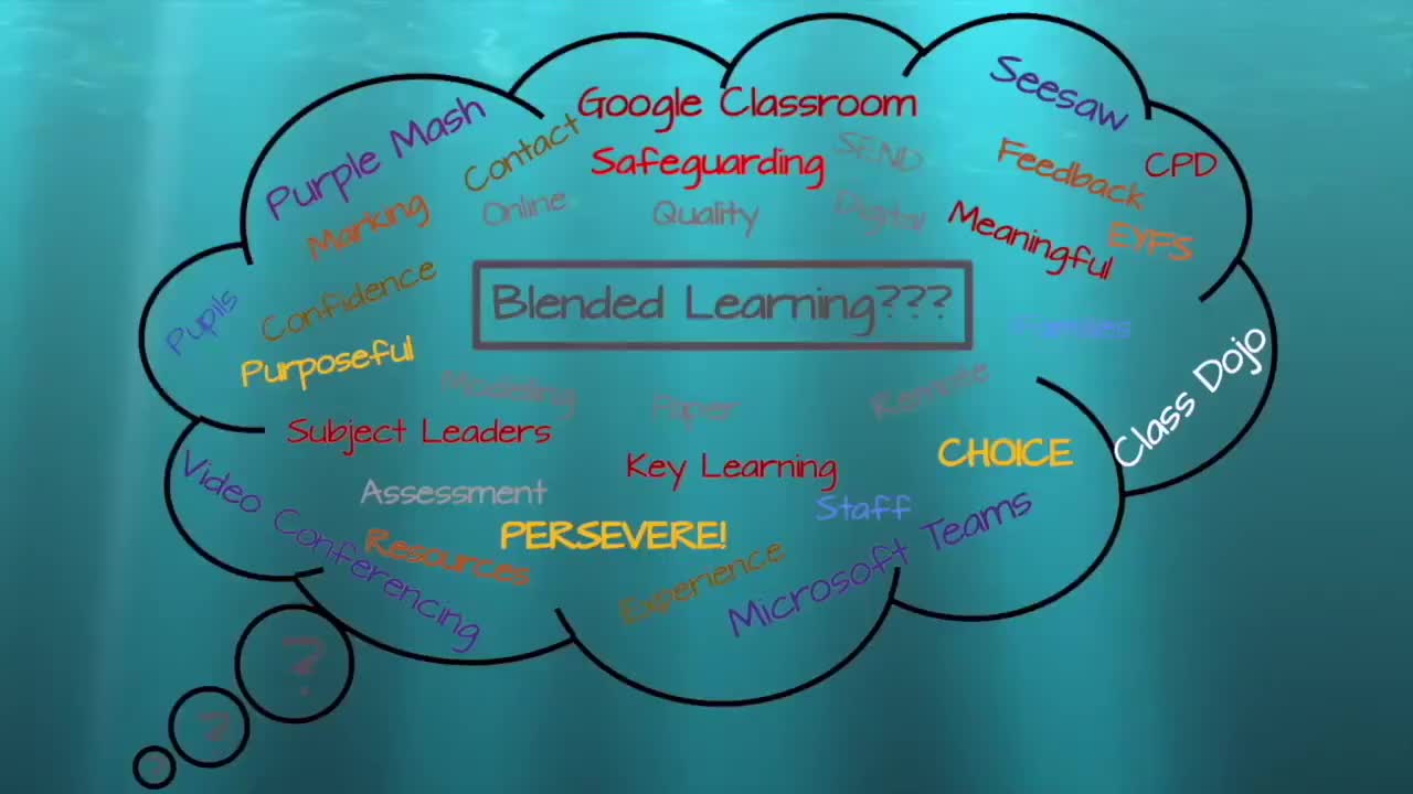 Part 2 - Blended Learning, School to School Support - Nov 2020