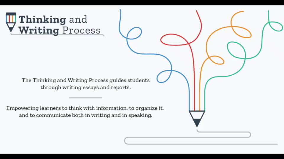 The "Thinking & Writing" Process Non-Fiction Overview by Thea Holtan