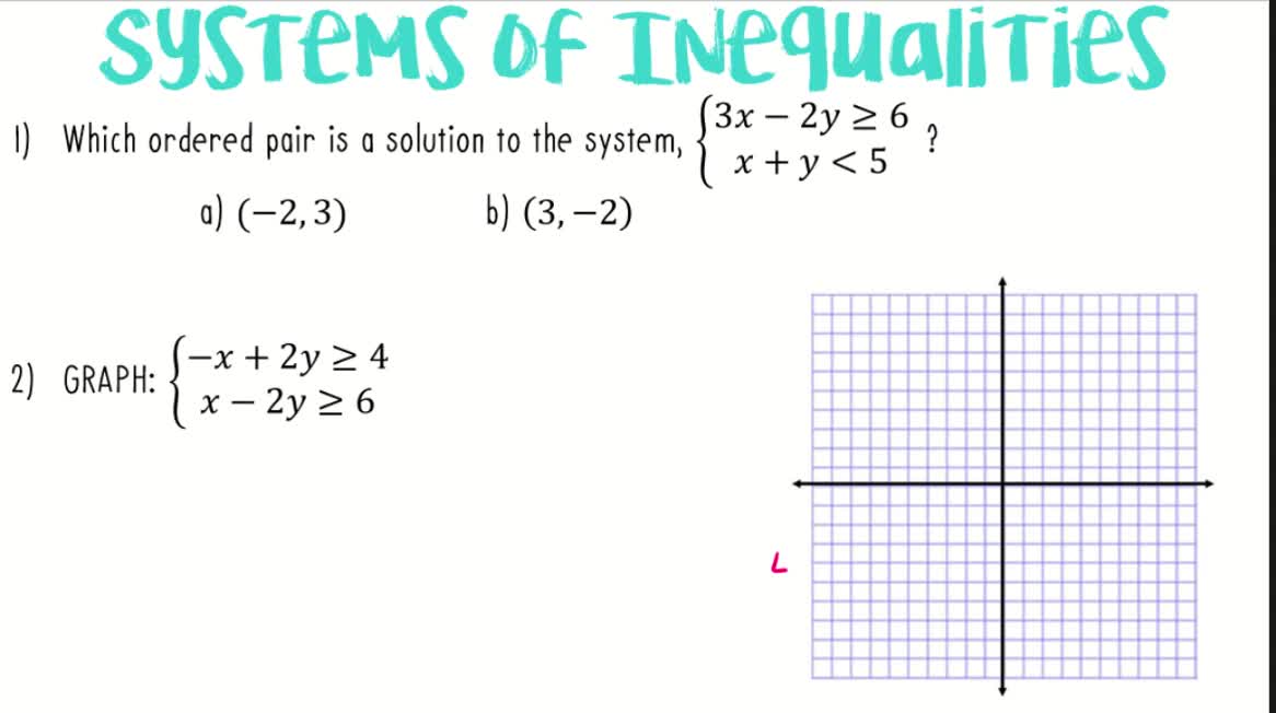 Writing Systems of Inequalities