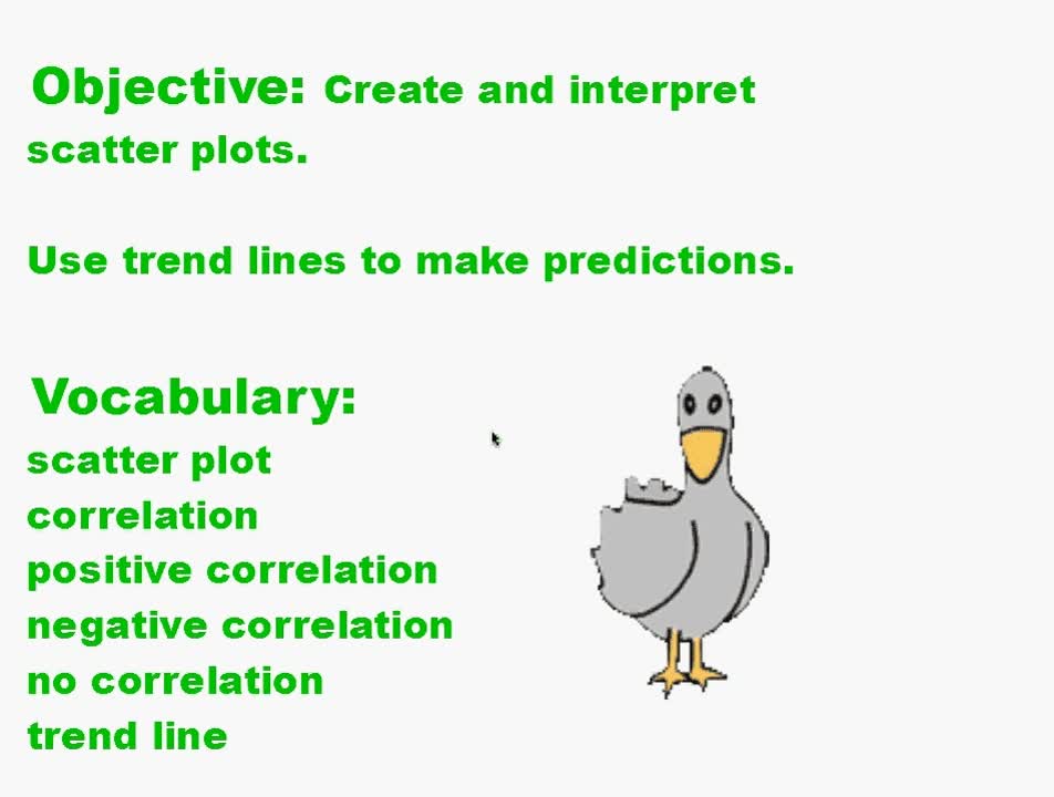 Scatterplots