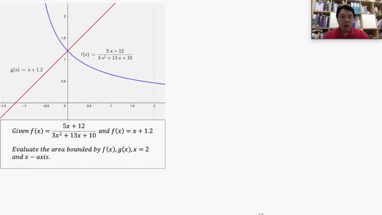 IGCSE ADDITIONAL MATHEMATICS MAY/JUNE 2020 INTEGRATION BY PARTIAL FRACTION