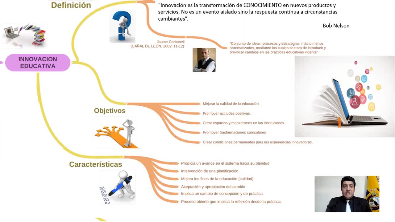 Innovación y Canaima