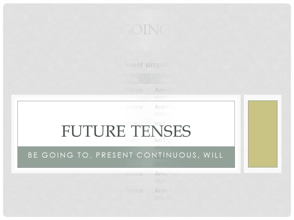 FUTURE TENSES