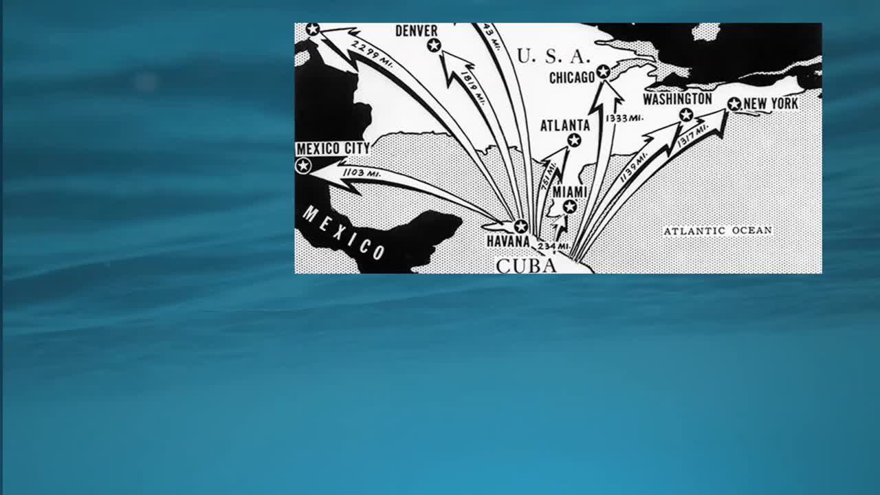 Summarizing in Social Studies: The Cuban Missile Crisis Part One