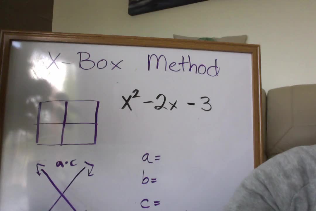 X-Box Method for Factoring a=1