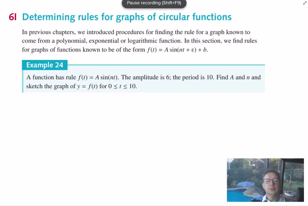 Circular Functions Ex 6I Notes
