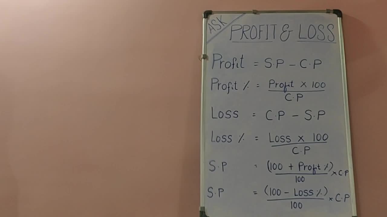 Profit & Loss