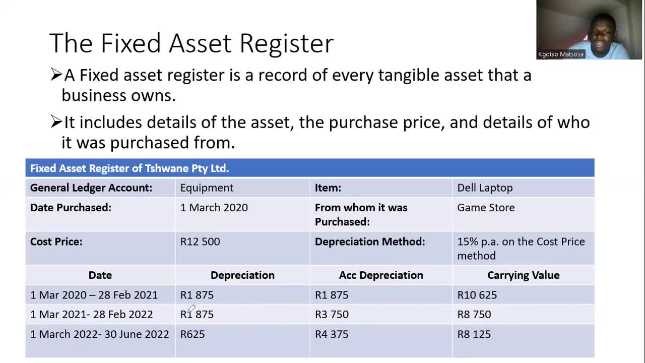 Fixed Asset Lesson
