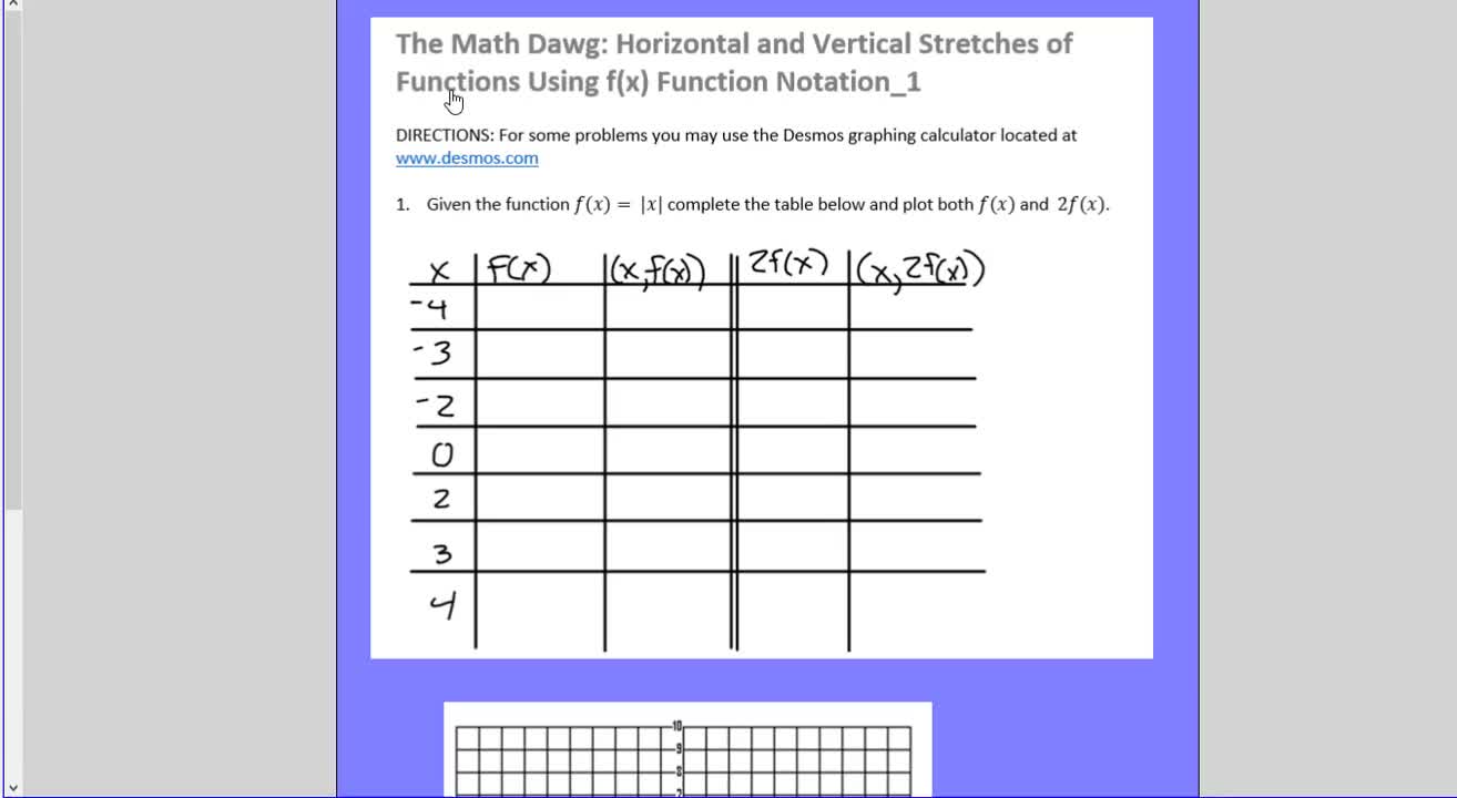 Exercises to Accompany "Horizontal and Vertical Stretches/Compressions of Functions Using f(x) Notation"_1