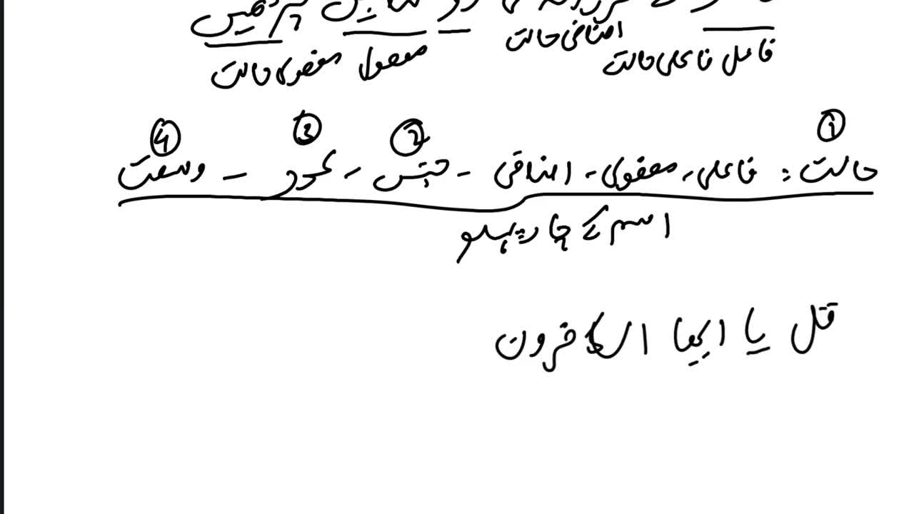 02 - Arabic Grammar in Urdu - Isim ki Halat - https://www.youtube.com/@farooqsview/playlists. Book at https://shorturl.at/ckowC or https://tinyurl.com/surfnahw