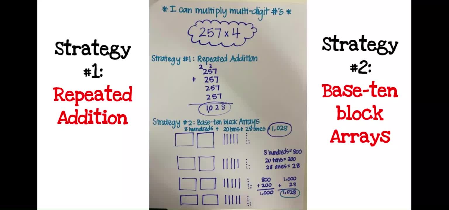 Multi-Digit Multiplication Methods