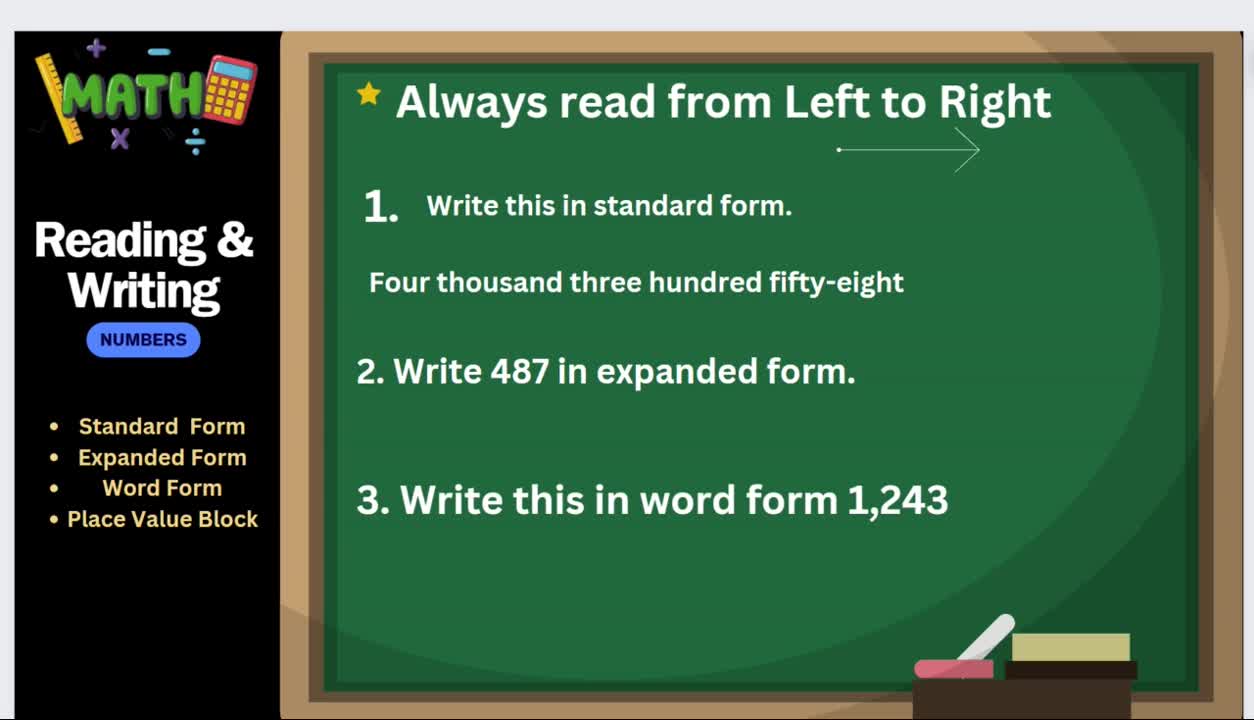 How to read and write numbers