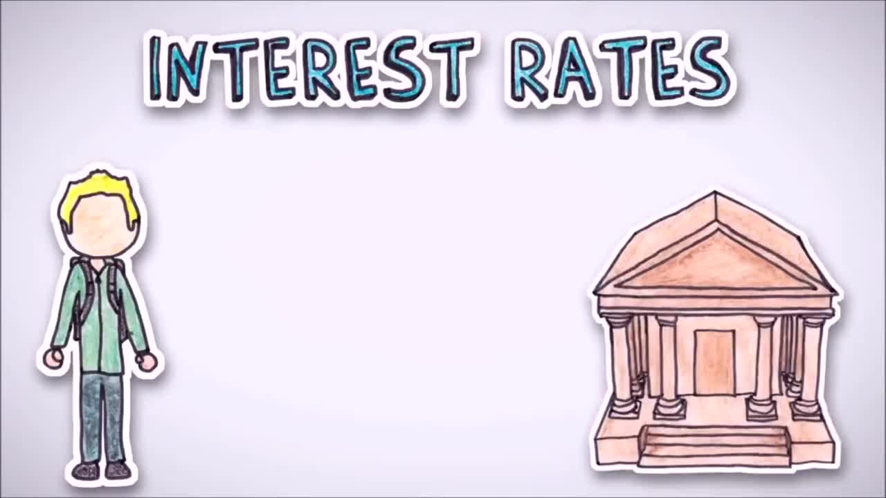 PersonalFinanceLab: Interest Rates