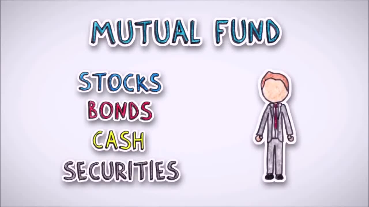 PersonalFinanceLab: What are Mutual Funds