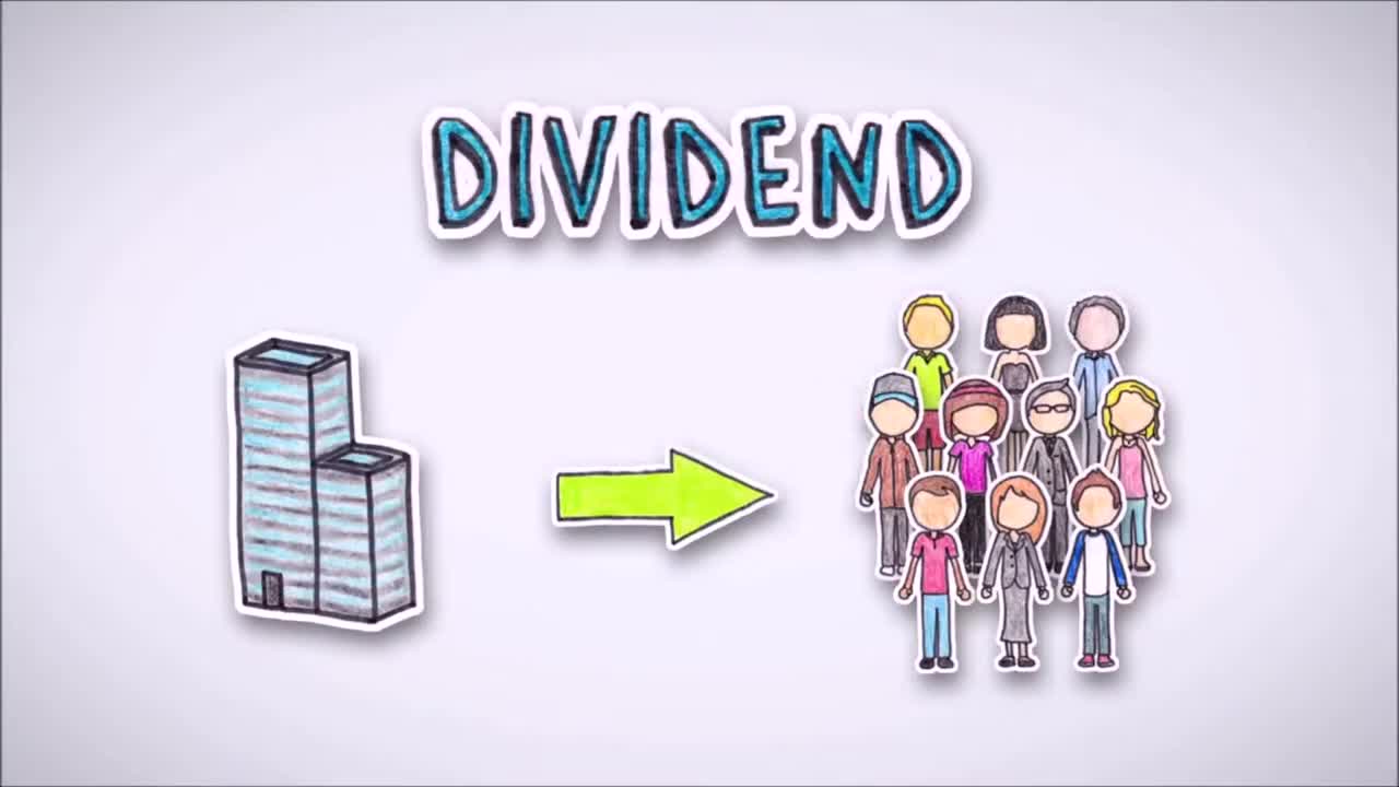 PersonalFinanceLab: What is a Dividend