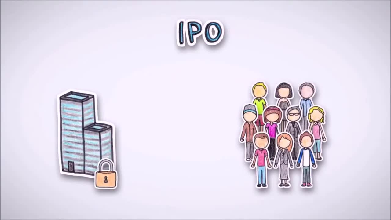 PersonalFinanceLab: What is an IPO